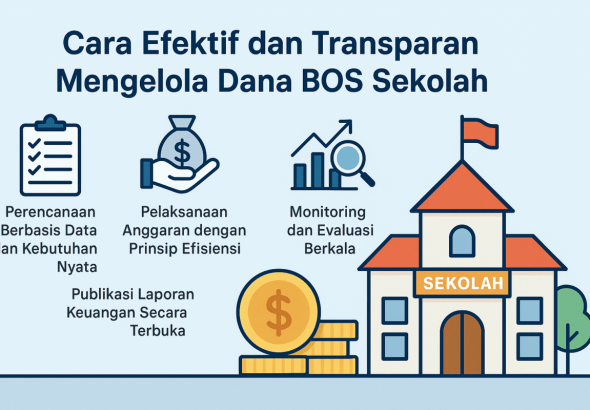 cara-efektif-dan-transparan-mengelola-dana-bos-sekolah