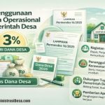dana-operasional-pemerintah-desa-3-persen-dana-desa-untuk-apa_@360